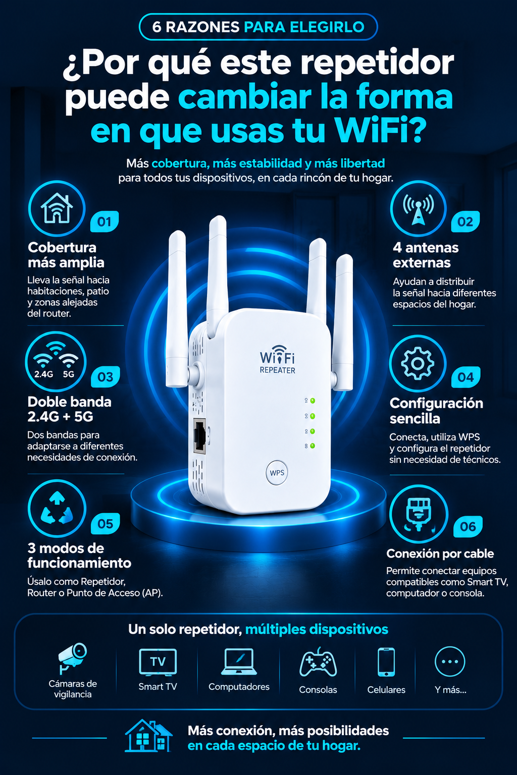 AMPLIFICADOR DE WIFFI