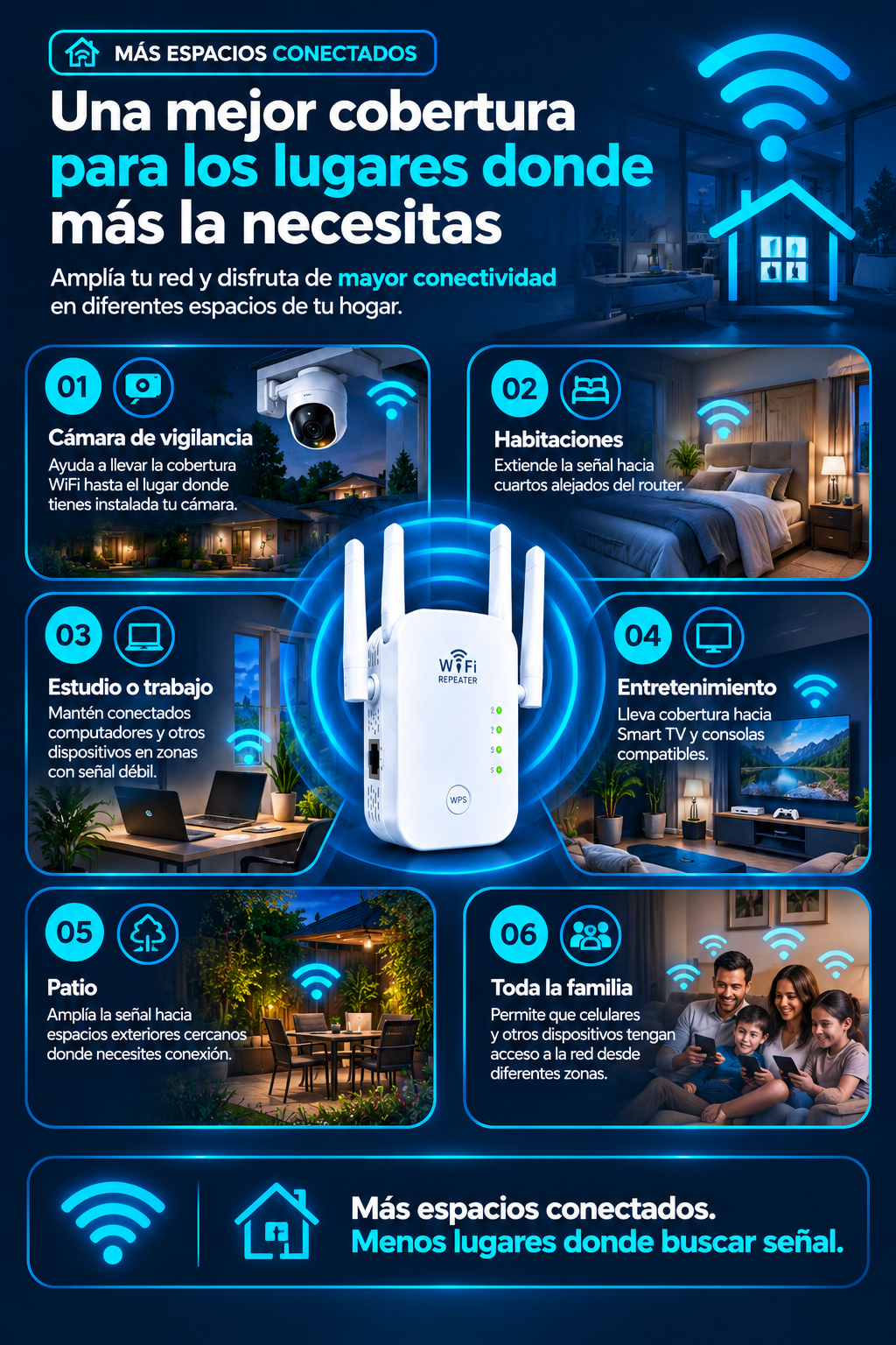 AMPLIFICADOR DE WIFFI